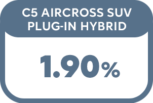 C5 AIRCROSS SUV PLUG IN HYBRID 1.90%