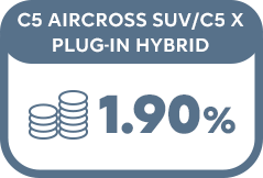 C5 AIRCROSS SUV / C5X PLUG-IN HYBRID 1.90%