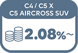 C4/C5X/C5 AIRCROSS SUV 2.08%