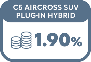 NEW C5 AIRCROSS SUV PLUG-IN HYBRID 1.90%